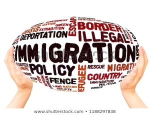 immigration-word-cloud-hand-sphere-450w-1188297838
